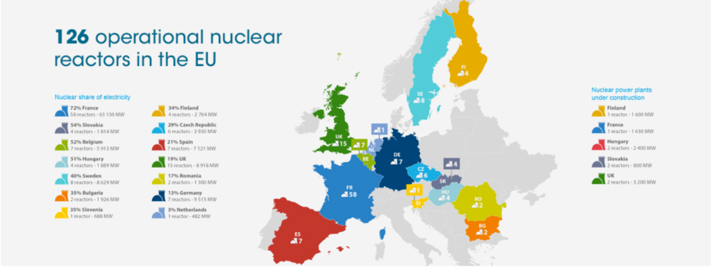 Kerncentrales-europa-kaart